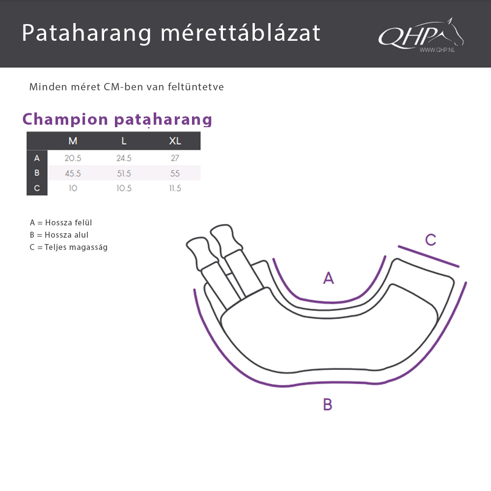 QHP Champion pataharang