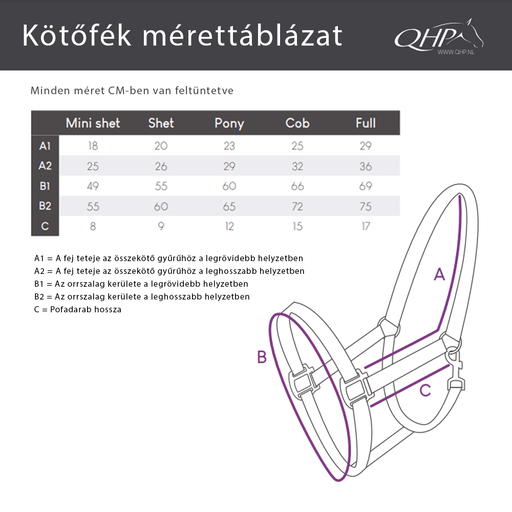 QHP 2024 kötőfék