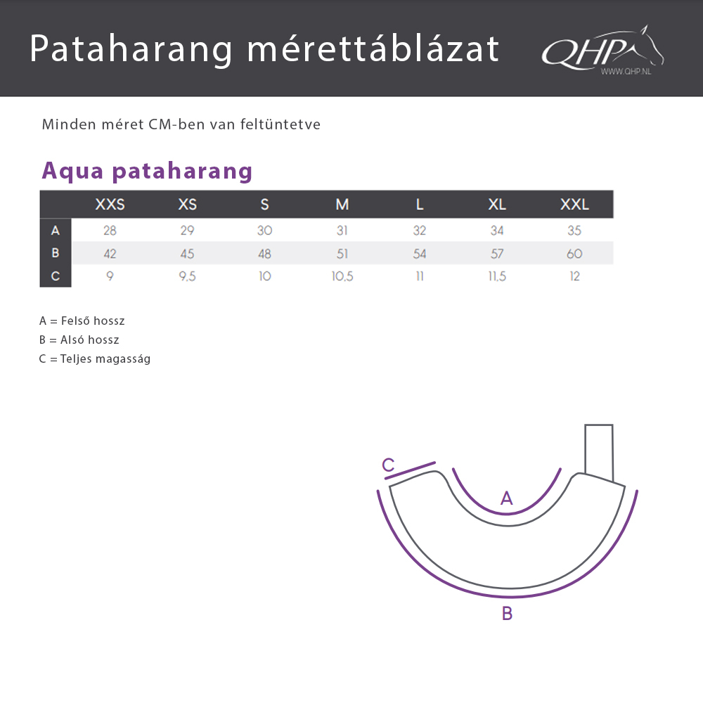 QHP Aqua pataharang