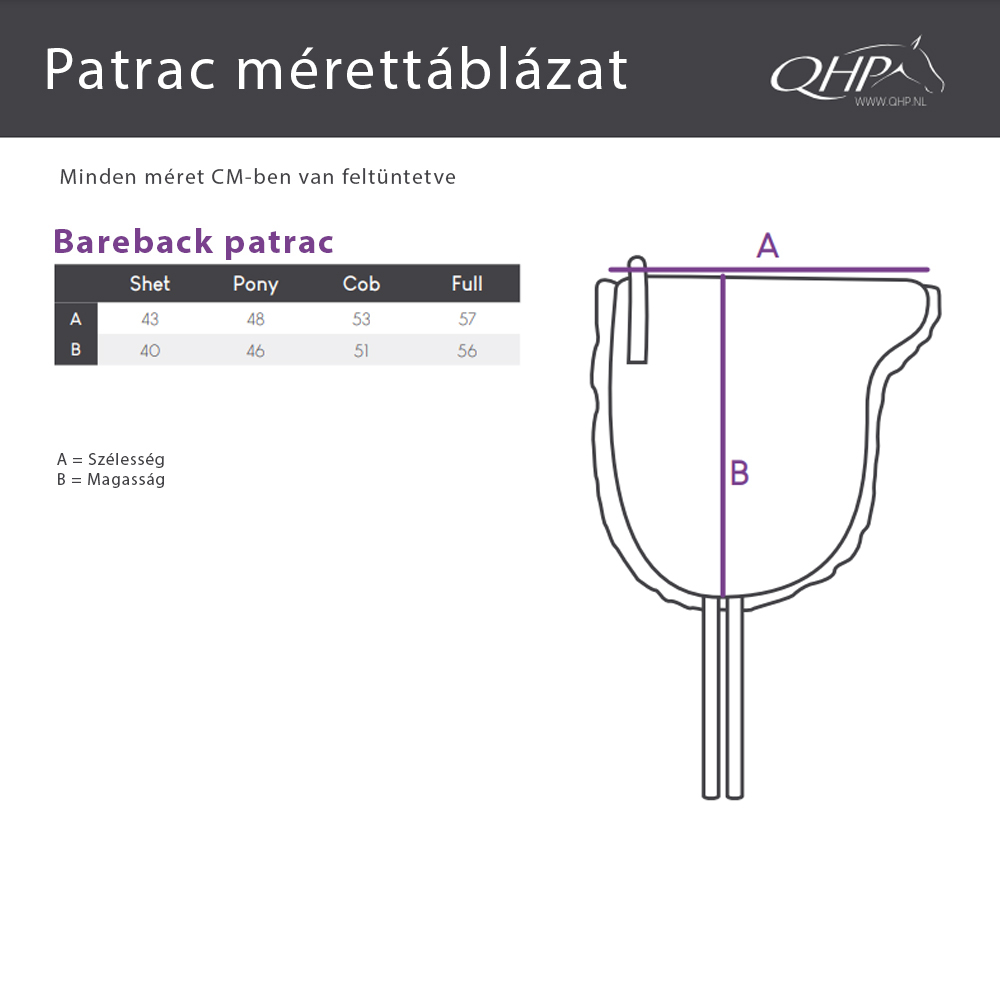 QHP  Bareback Patrac 2024