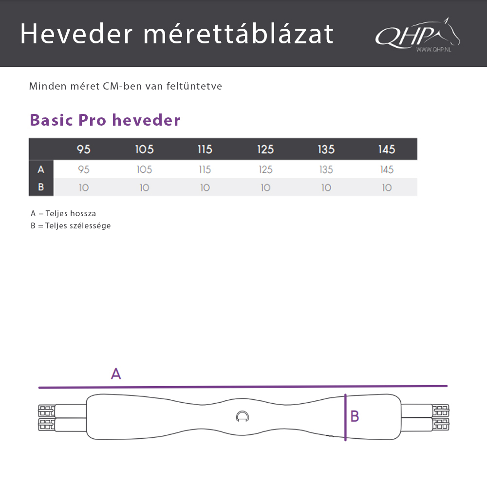 QHP BasicPro Heveder