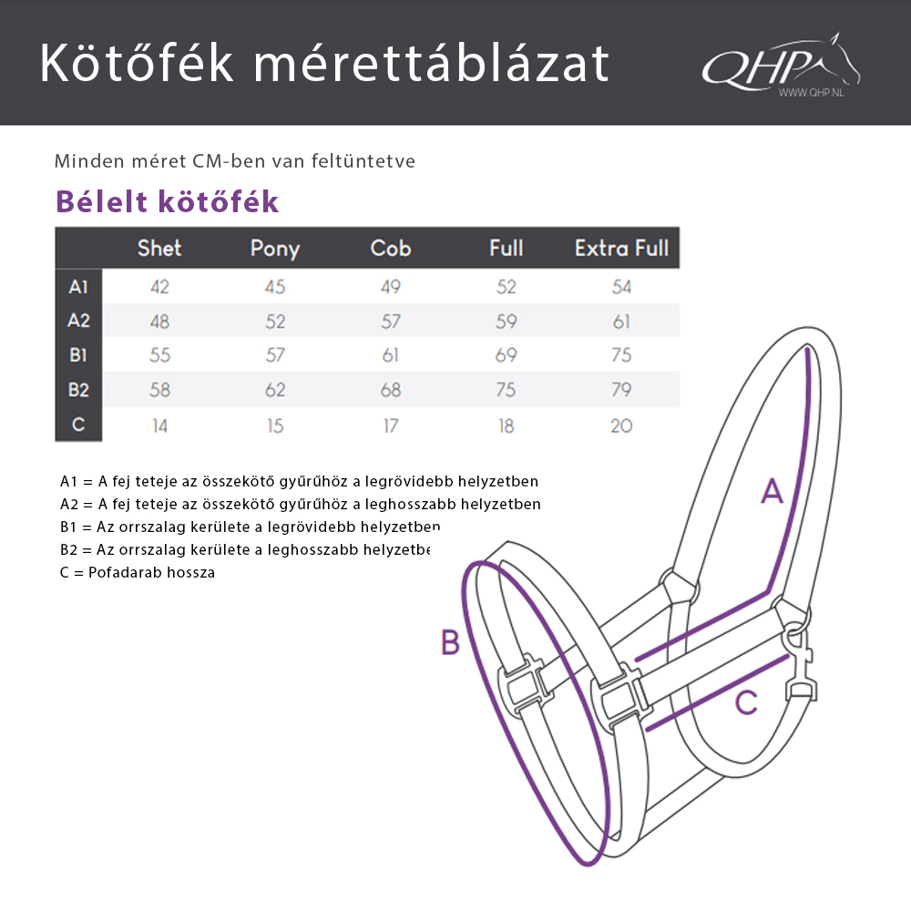 QHP Bélelt kötőfék HU
