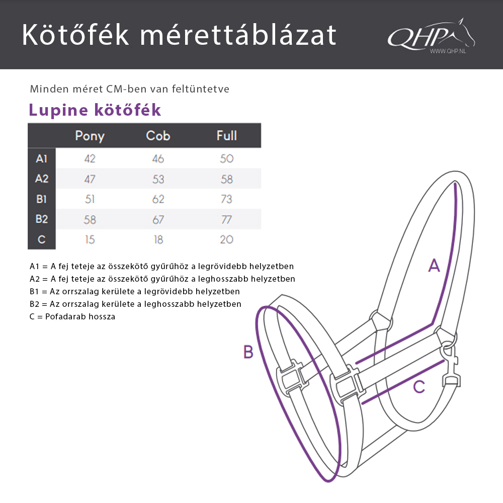 QHP Lupine kötőfék