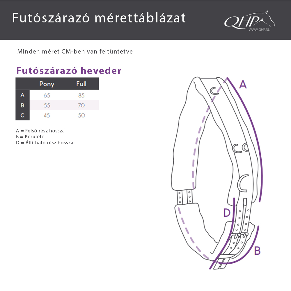 QHP párnázott heveder