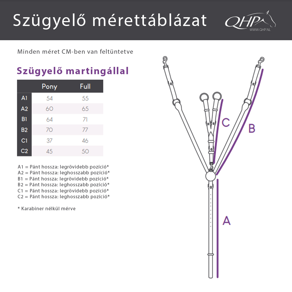 QHP szügyelő martingállal