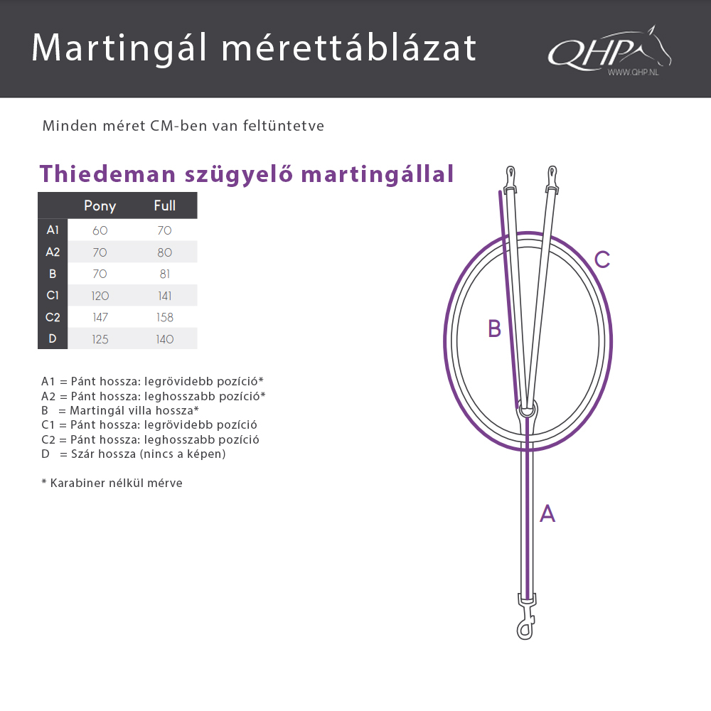 QHP Thiedeman szügyelő martingállal
