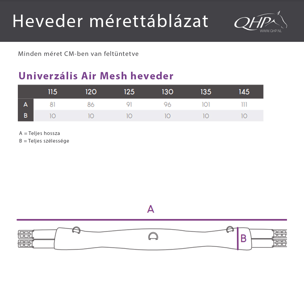 QHP univerzális heveder