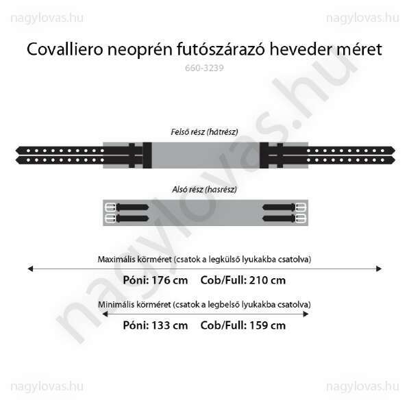 Covalliero neopren futószárazó heveder