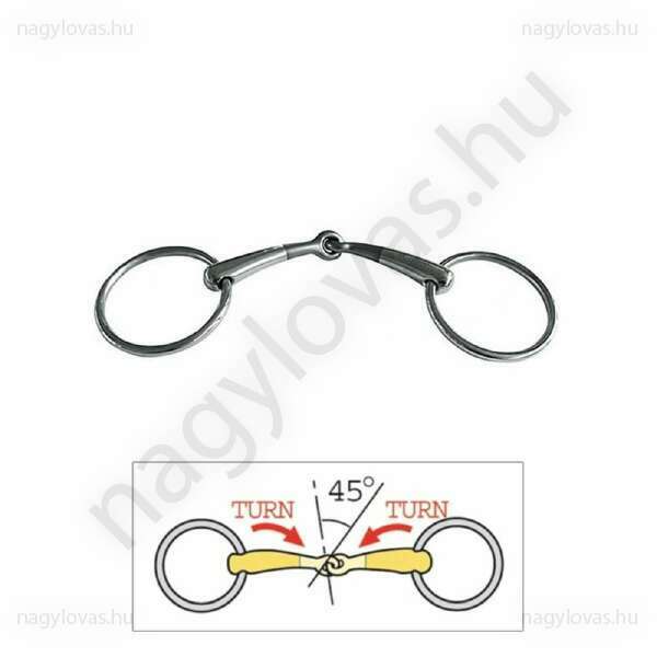 Sprenger Turnado zabla 